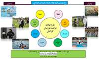 نام نویسی طرح اوقات فراغت فرزندان کارکنان 